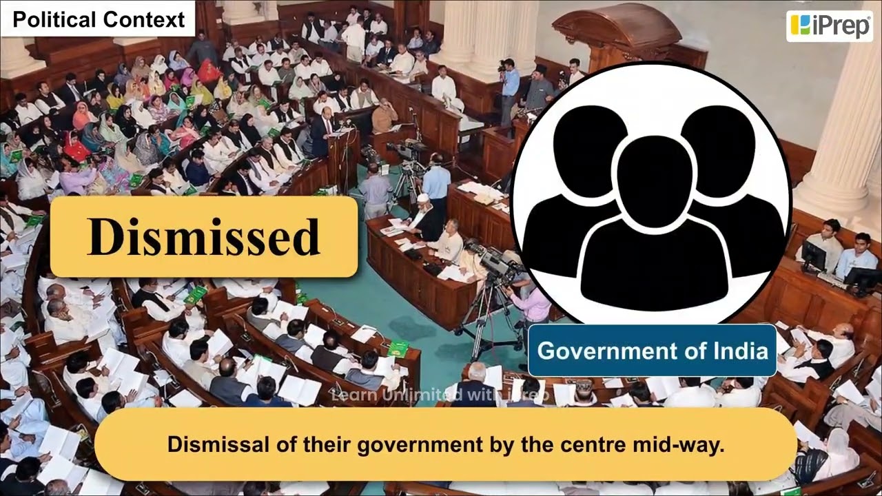 Punjab Cycle of Violence | Regional Aspirations | Political Science | Class 12 | iPrep