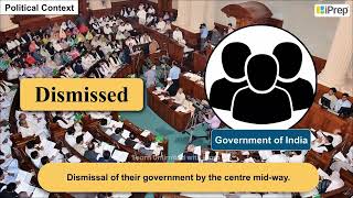 Punjab Cycle of Violence | Regional Aspirations | Political Science | Class 12 | iPrep