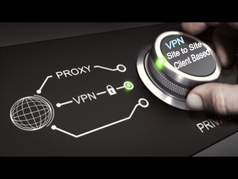 Information Security Business continuity planning Checklist| ISO 27001 BCP Checklist| ISMS checklist