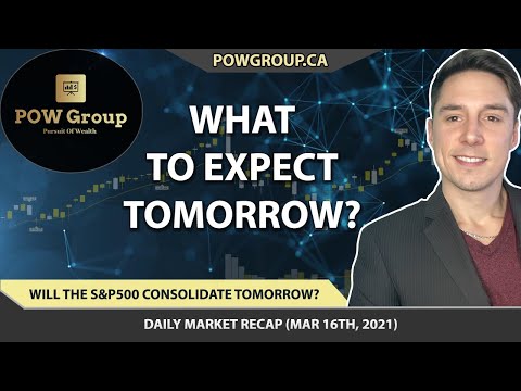 What to Expect in the Markets Tomorrow? | MJ Sector Review & Stock Market Review (March 16th, 2021)