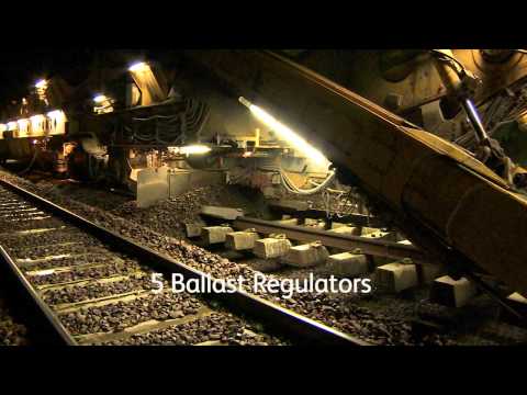 High Output Track Renewals