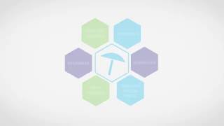 PoolParty Semantic Technology Suite YouTube Video