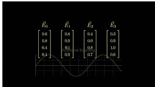 No Transformers = No ChatGPT | The Architecture That Changed AI