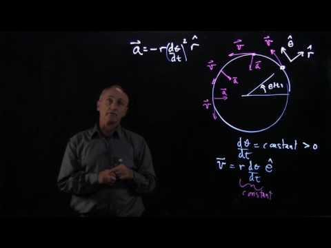 9.2 Uniform Circular Motion: Direction of the Acceleration