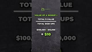 Why Paid Ads PRINT Money