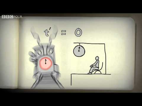 Time Dilation, Train Goes Through a Station - Beautiful Equations - BBC