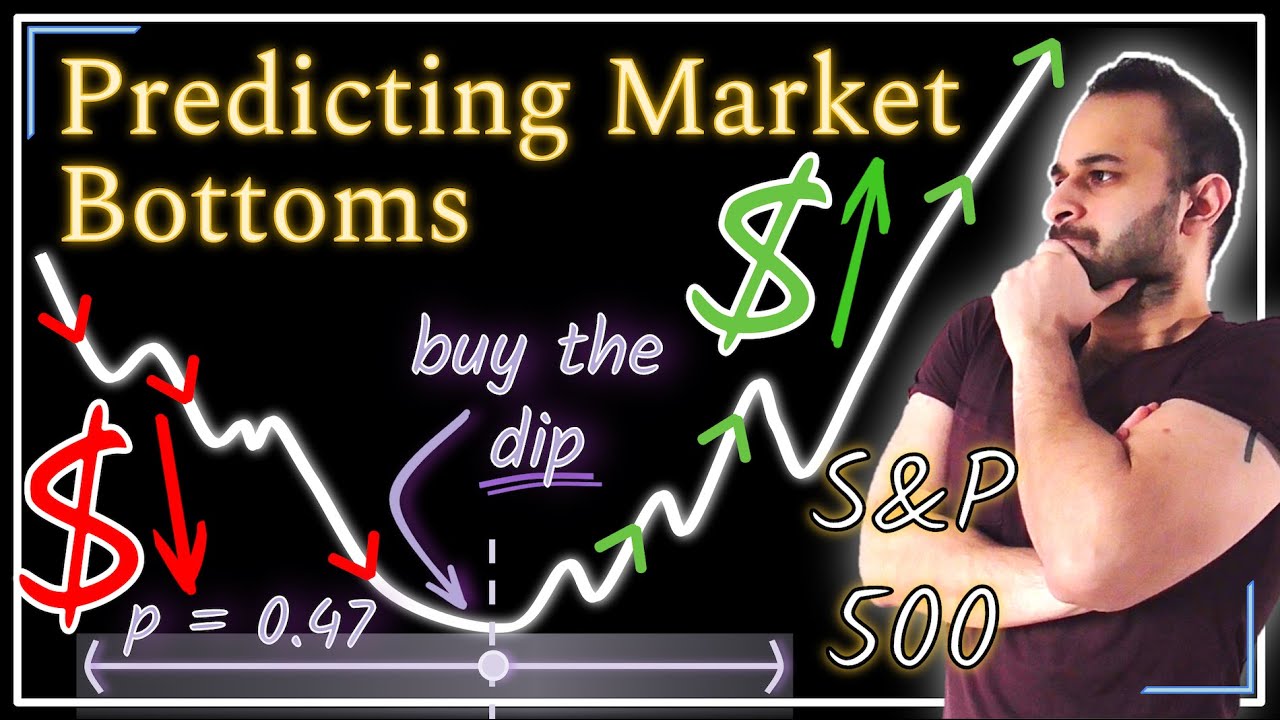 I Used Data Science to Buy the Dip