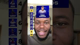 MAIOR JOGADOR DA CHAMPIONS LEAGUE