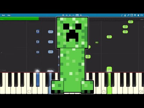 Creeper? Aw Man - Piano Tutorial - Revenge CaptainSparklez - Minecraft Parody