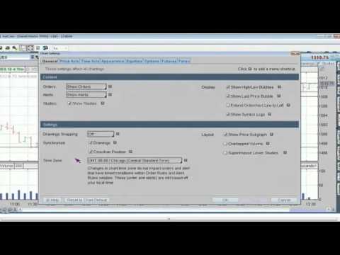 February 22nd Diagnostics Trading Hour with host Darrell Martin - 2013