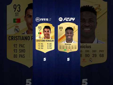 Real Madrid in FIFA 16 Vs FC 24 #fifa #ratingyourteams #fifa23 #playerratings