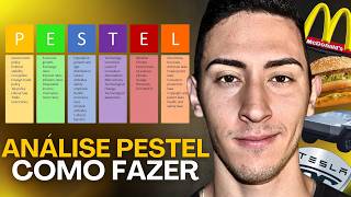 PESTEL Analysis: How Big Companies Anticipate Trends and Make Billions!