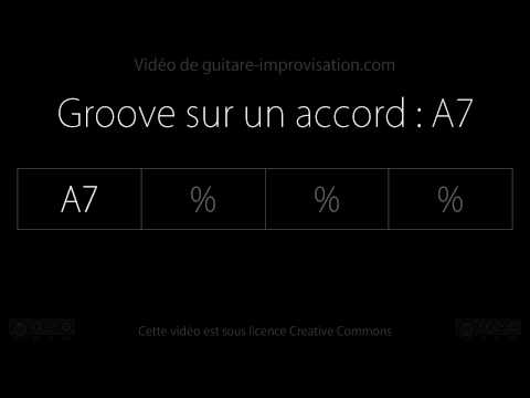 Groove sur l'accord A7 : Backing track