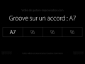 Groove sur l'accord A7 : Backing track