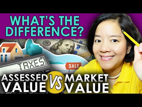 Part of a video titled How To Calculate Market Value of Property | Houston Texas - YouTube