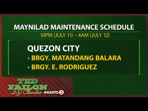 Water interruption sa Rizal at Quezon City