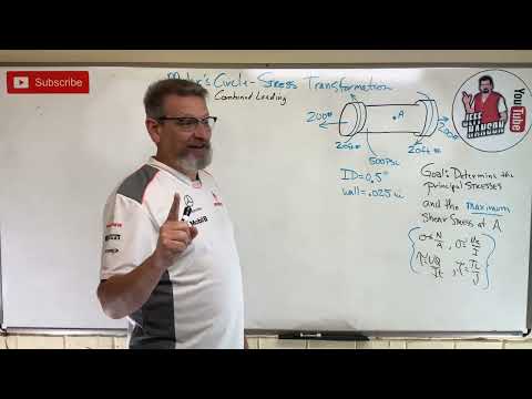 Mechanics of Materials: Lesson 53 - Mohr’s Circle on Thin Wall Pressure Vessel