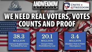 8.25.26: 35 States w/ 3.4 Million VOTE to VOTER discrepancy, 23.5 Million Errors + SCOTUS victory