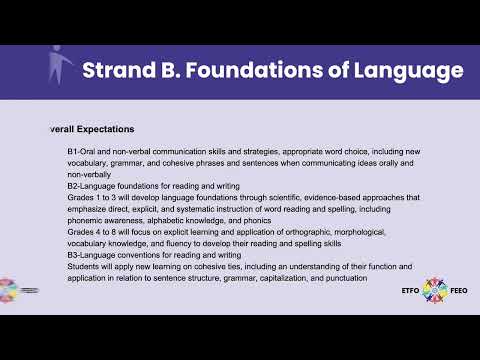 Scope and Sequence: How to use the "Language Foundations Continuum for Reading and Writing"