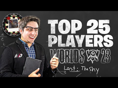 TOP 25 PLAYERS AT WORLDS ft.Yamatocannon | IWD Worlds 2023