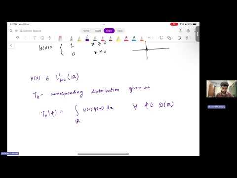 Week 1 : Sobolev Spaces and Partial Differential Equations