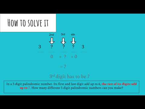 Counting: 2 Palindromic Numbers by Year 3 Sophia