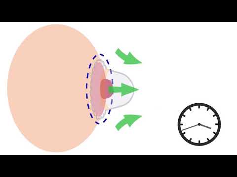 Flat Nipple Extender | nipXtender by cradle plus