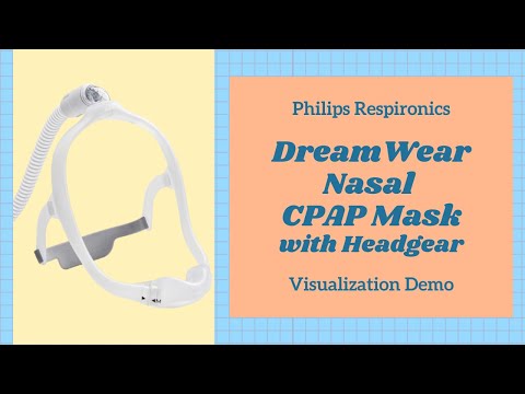 Respironics Dreamwear Nasal CPAP Mask