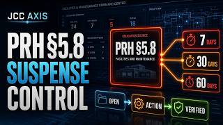 JCC Axis: PRH §5.8 Suspense Command Center for Job Corps Operations