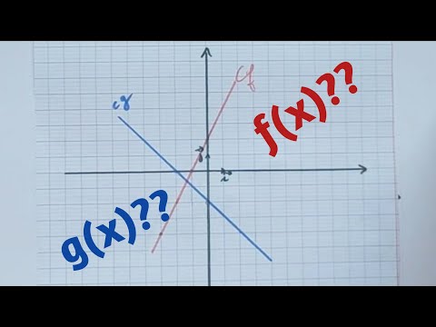 💥Déterminer graphiquement l'expression d'une fonction affine