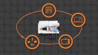 Epicor for Retail video
