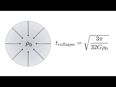 Free-fall timescale: gravitational collapse of a gas cloud