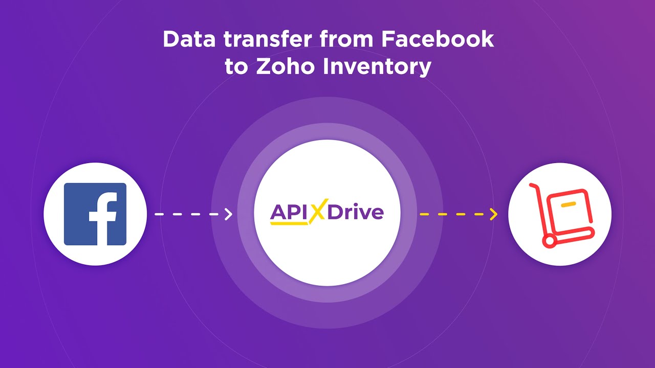 How to Connect Facebook Leads to Zoho Inventory How to Connect Facebook Leads to Zoho Inventory