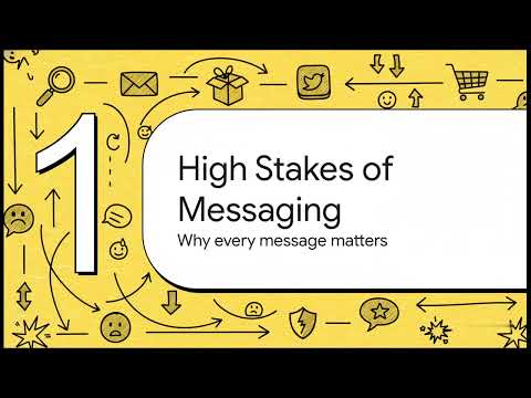Message Content Auditing: How to Review and Fix Your SMS Campaigns Before Carriers Do