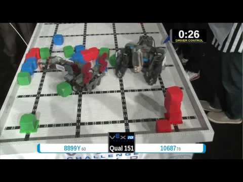 2015 VEXIQ Midd Q151 -  (8899Y 10687) 72 - VEX-IQ Middle School-VEX Worlds 2015