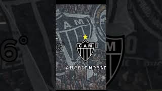 As 10 maiores torcidas do Brasil 🇧🇷