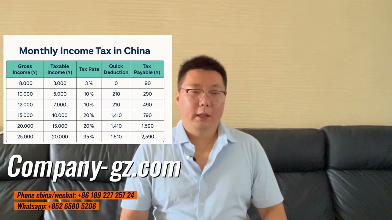 How Much Tax Do You Pay in China? | Expat Salary Breakdown (2025)