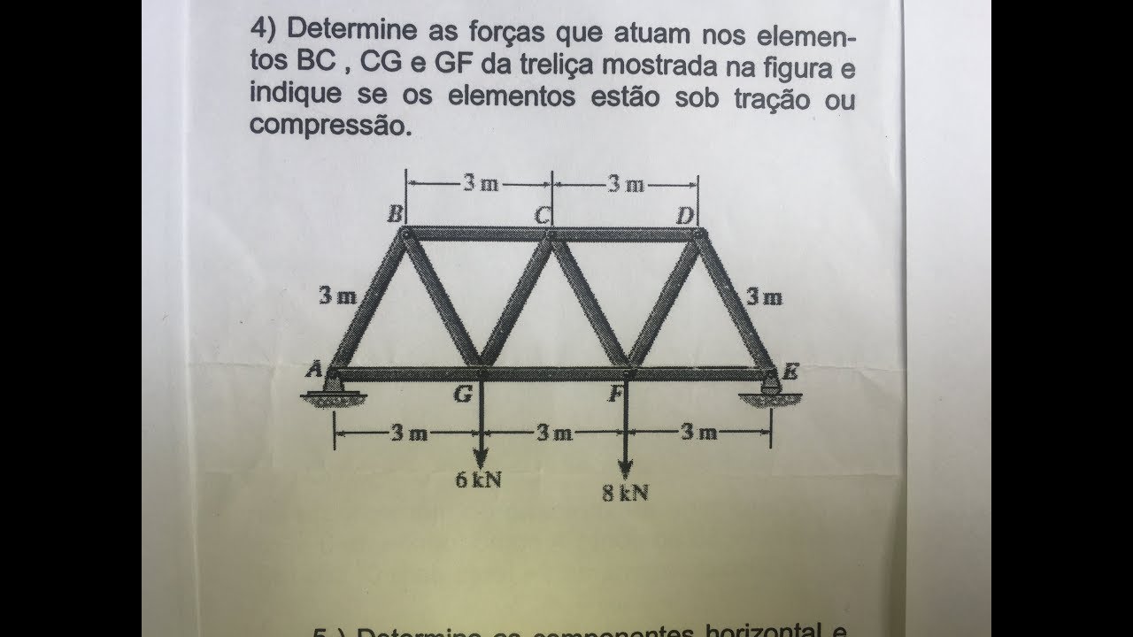 TRELIÇA MÉTODO DAS SEÇÕES OU RITTER PARTE 1/2
