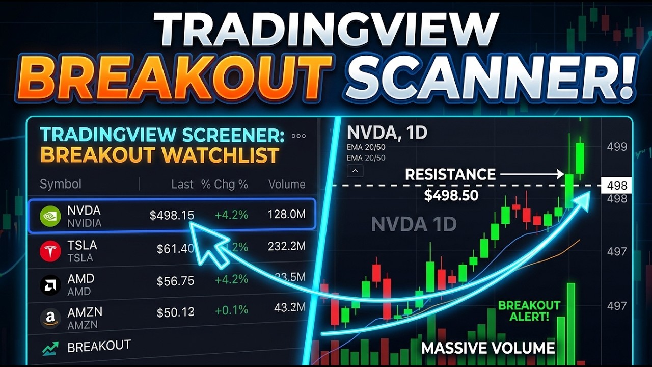 How to Spot the Stocks Before They Breakout With Tradingview Stock Screener