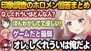 しぐれうい印象調査で、一人だけ異質な船長に困惑するういママw ＋ ホロメンの回答まとめ【しぐれうい/ホロライブ/切り抜き】
