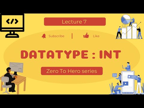 Datatype Int Java Programming In Hindi Java Tutorial In Hindi 2022 Data Types In Java