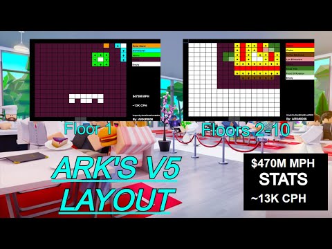 @N0ark.'s INSANE V5 LAYOUT! (13k Customers + 470M per hour!) Roblox My Restaurant