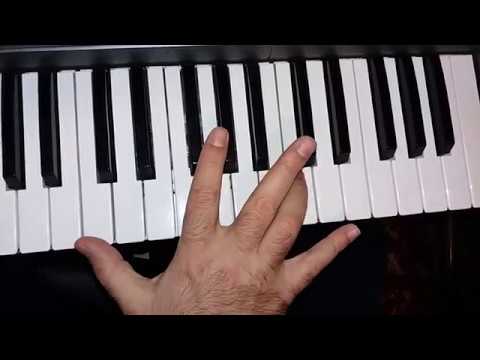 GILE  Tutorial - Lažem sebe da mogu bez tebe ( verzija Zorice Brunclik )