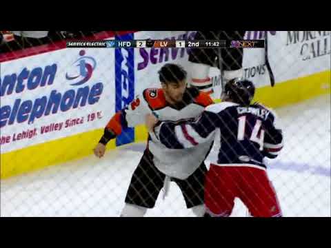 Brandon Crawley vs Tyrell Goulbourne