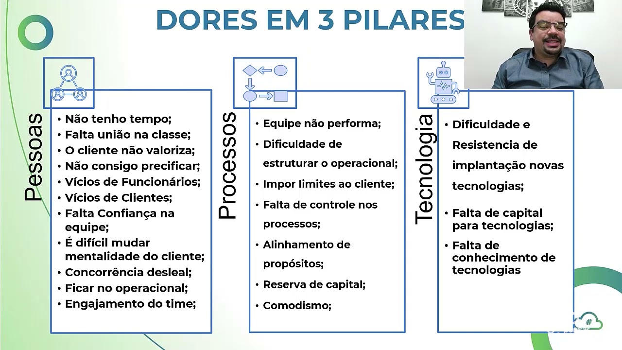 De contador ao empreendedor contábil de sucesso