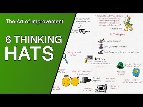 用 "六頂思考帽 "把好點子變成好點子。 (Turn a Good Idea Into a Great One With the 'Six Thinking Hats')