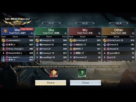 Faction War 24 February 2023 Dragon Avenue S1 - S22 Hell Maze ( Zulong ) - Dynasty Legends 2