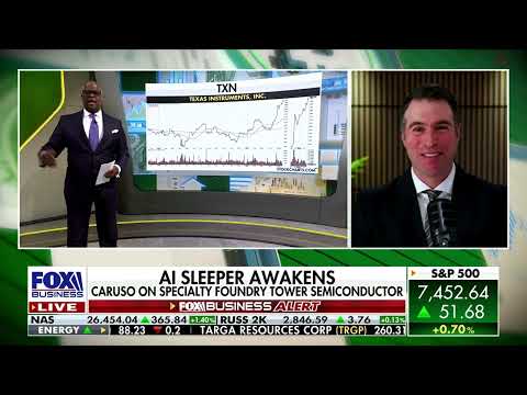 Matt Caruso on Fox Business with Charles Payne
