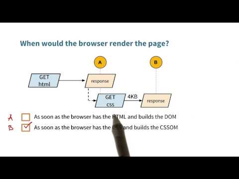 Instructor Introduction Website Performance Optimization