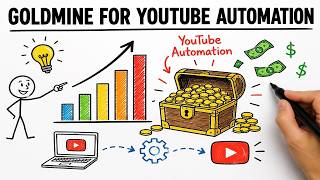 Download lagu Why VideoScribe Is Still the Best Tool for YouTube Automation in 2026 mp3